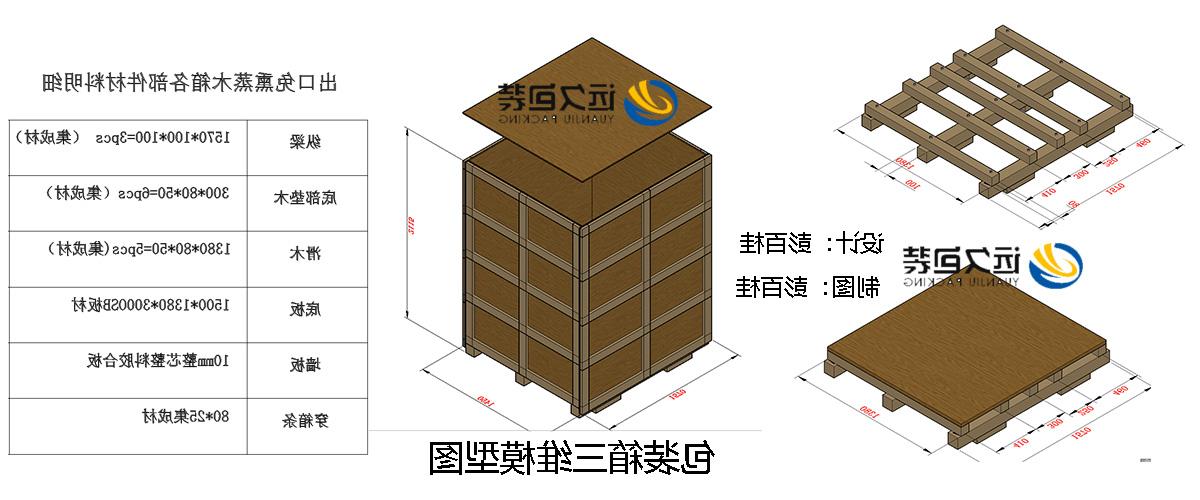 <a href='http://uiot.podou.net'>买球平台</a>的设计需要考虑流通环境和经济性